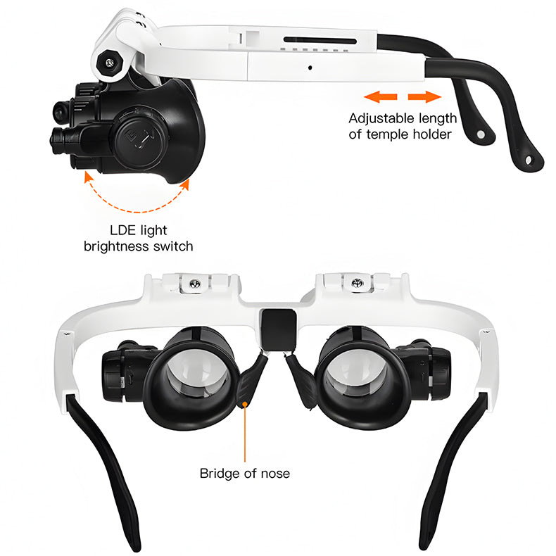 Lente d'ingrandimento 8x 15x 23x con luce ottica a LED. Adatta per la riparazione di orologi meccanici, gioielli antichi, incisioni e perizie.
