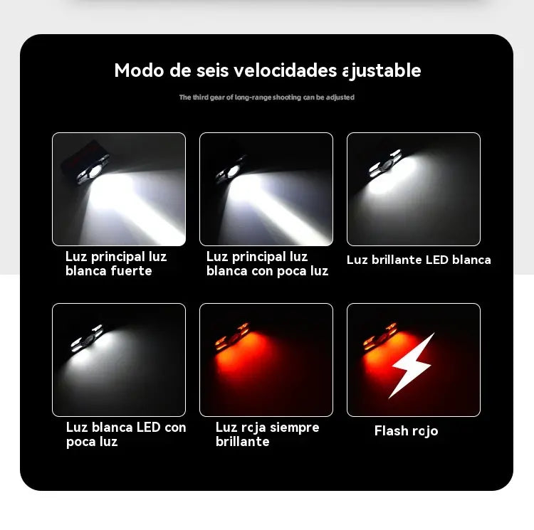 🌟💡Fari a LED a induzione con ricarica USB intelligente