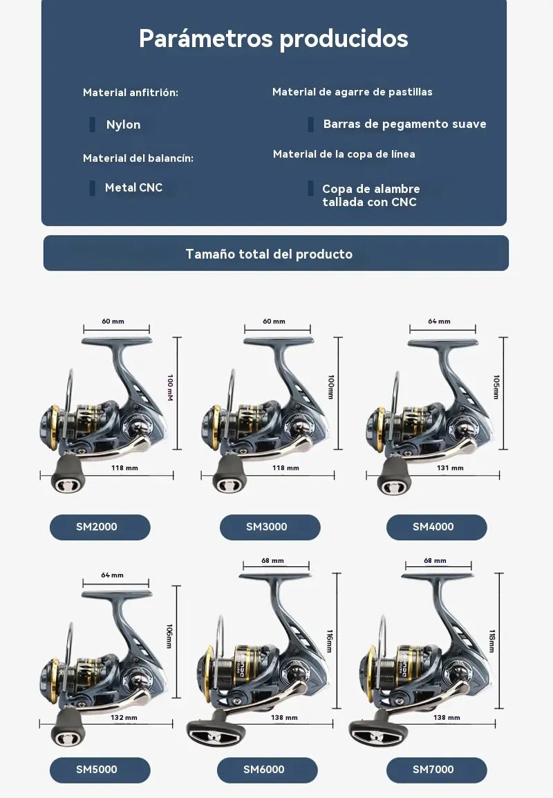 🎣🔥Mulinello rotante universale SM, bilanciere in metallo CNC, ruota panoramica senza giunzioni e impermeabile.