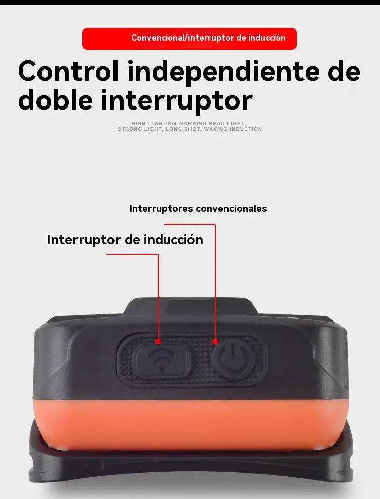🌟💡Fari a LED a induzione con ricarica USB intelligente