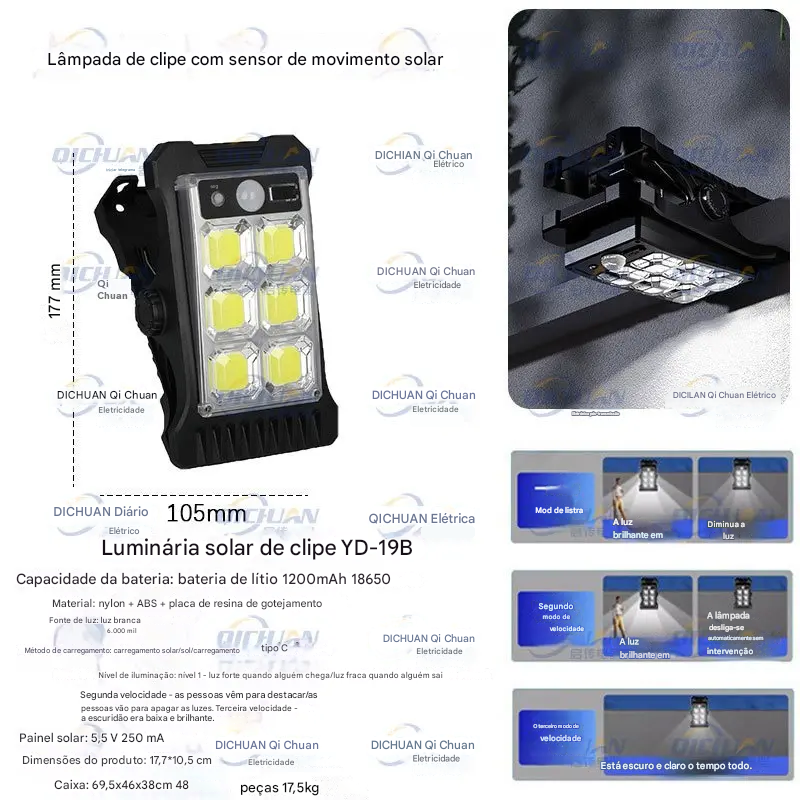 š„š„Luz solar com sensor de corpo humano e clipe, Ć prova de Ć”gua