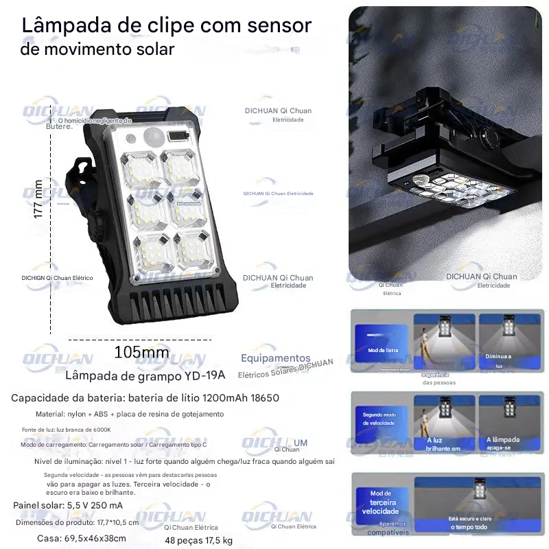 š„š„Luz solar com sensor de corpo humano e clipe, Ć prova de Ć”gua