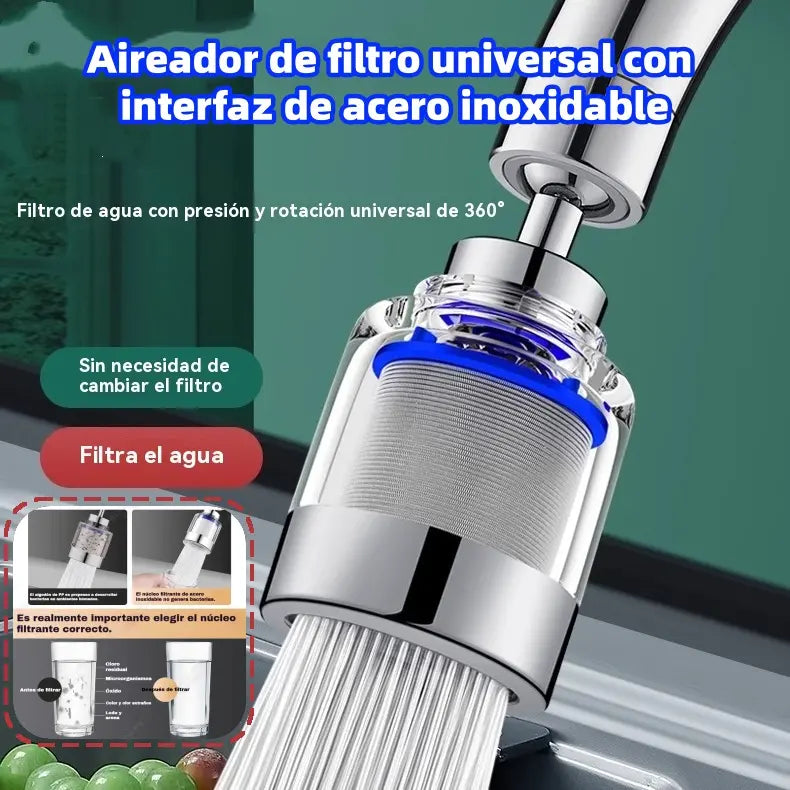 🔥💦Aerador de filtro universal com interface em aço inoxidável