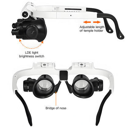 Lente d'ingrandimento 8x 15x 23x con luce ottica a LED. Adatta per la riparazione di orologi meccanici, gioielli antichi, incisioni e perizie.