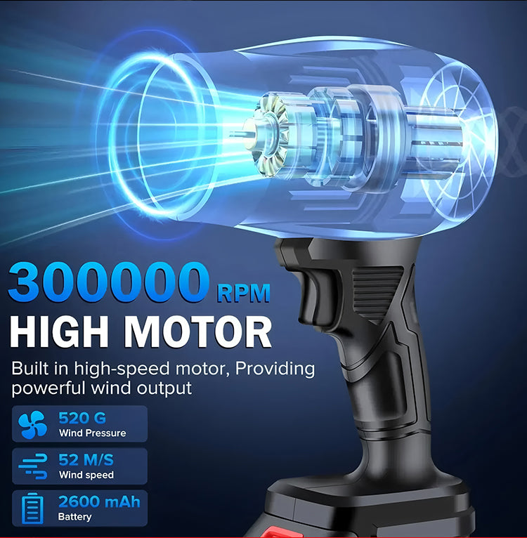 Soprador elétrico sem fios com bateria de lítio: ventilador industrial potente e de alta potência, com sopro rápido e eficiente.