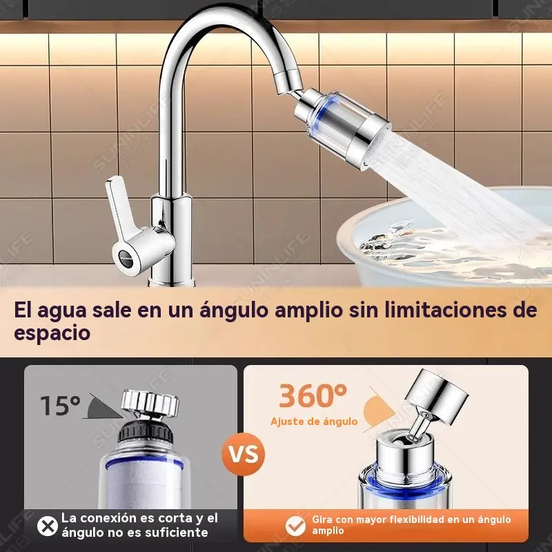 🔥💦Aerador de filtro universal com interface em aço inoxidável