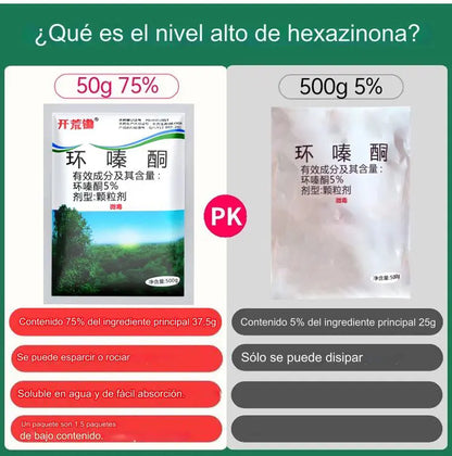 🔥【Acquista 1 e ricevi 1 gratis】👍🌱Erbicida Ciclazinone