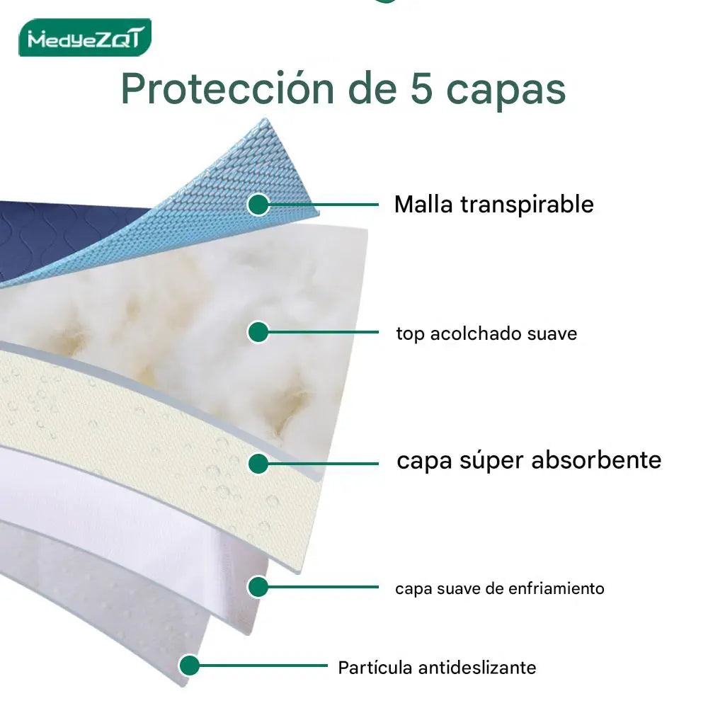🛌Absorvente para fraldas geriátricas lavável de quatro camadas e respirável