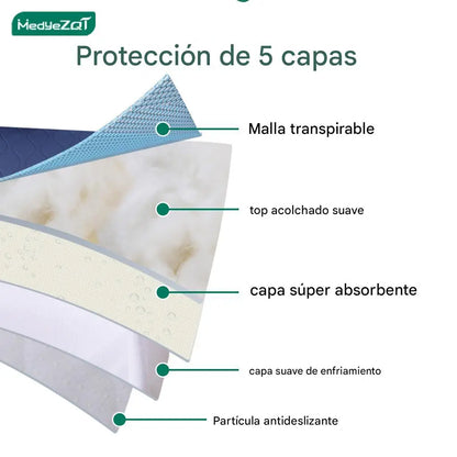 🛌Absorvente para fraldas geriátricas lavável de quatro camadas e respirável
