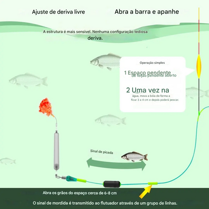 🎣🎣【5/10 pezzi】Set di lenze da pesca a fondo invertito